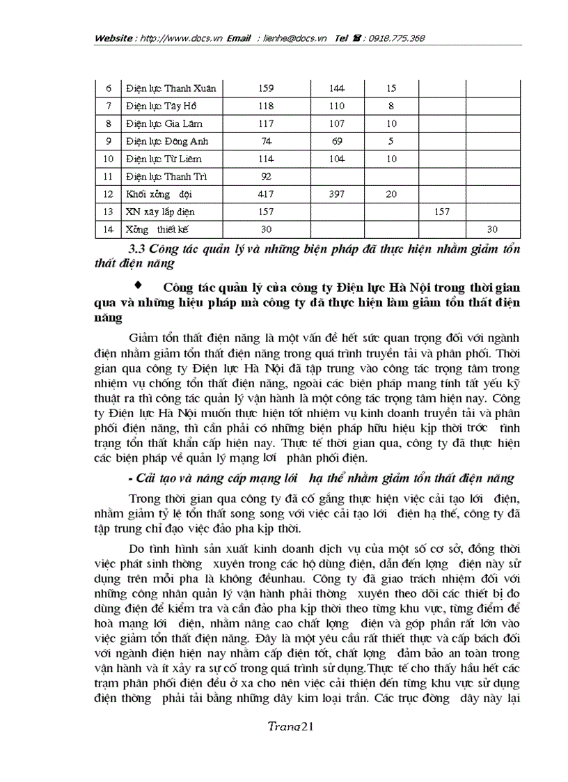 image for page 1số biện pháp chủ yếu nhằm giảm tổn thất điện năng trong quản lý truyền tải và phân phối điện năng của Công ty Điện lực Hà nội