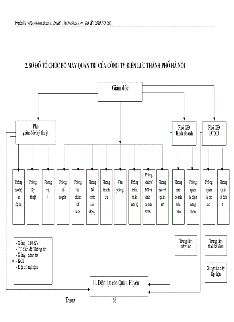 image for page 1số biện pháp chủ yếu nhằm giảm tổn thất điện năng trong quản lý truyền tải và phân phối điện năng của Công ty Điện lực Hà nội