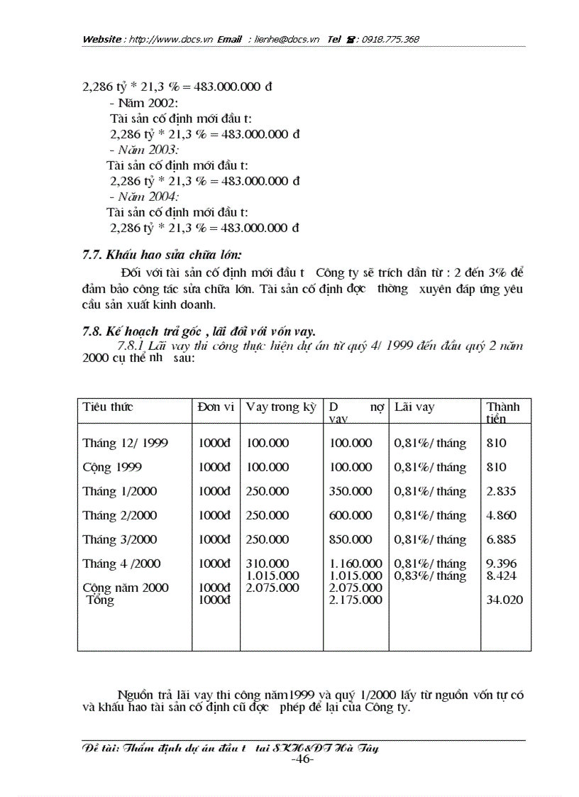 image for page 1số ý kiến về công tác thẩm định dự án đầu tư tại Sở kế hoạch và đầu tư Hà Tây