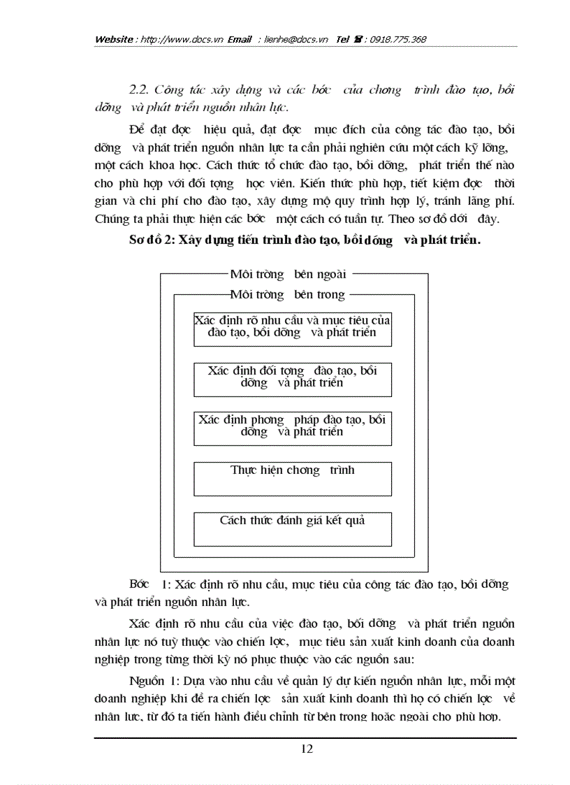 image for page Công tác đào tạo bồi dưỡng và phát triển nguồn nhân lực ở cảng Khuyến Lương