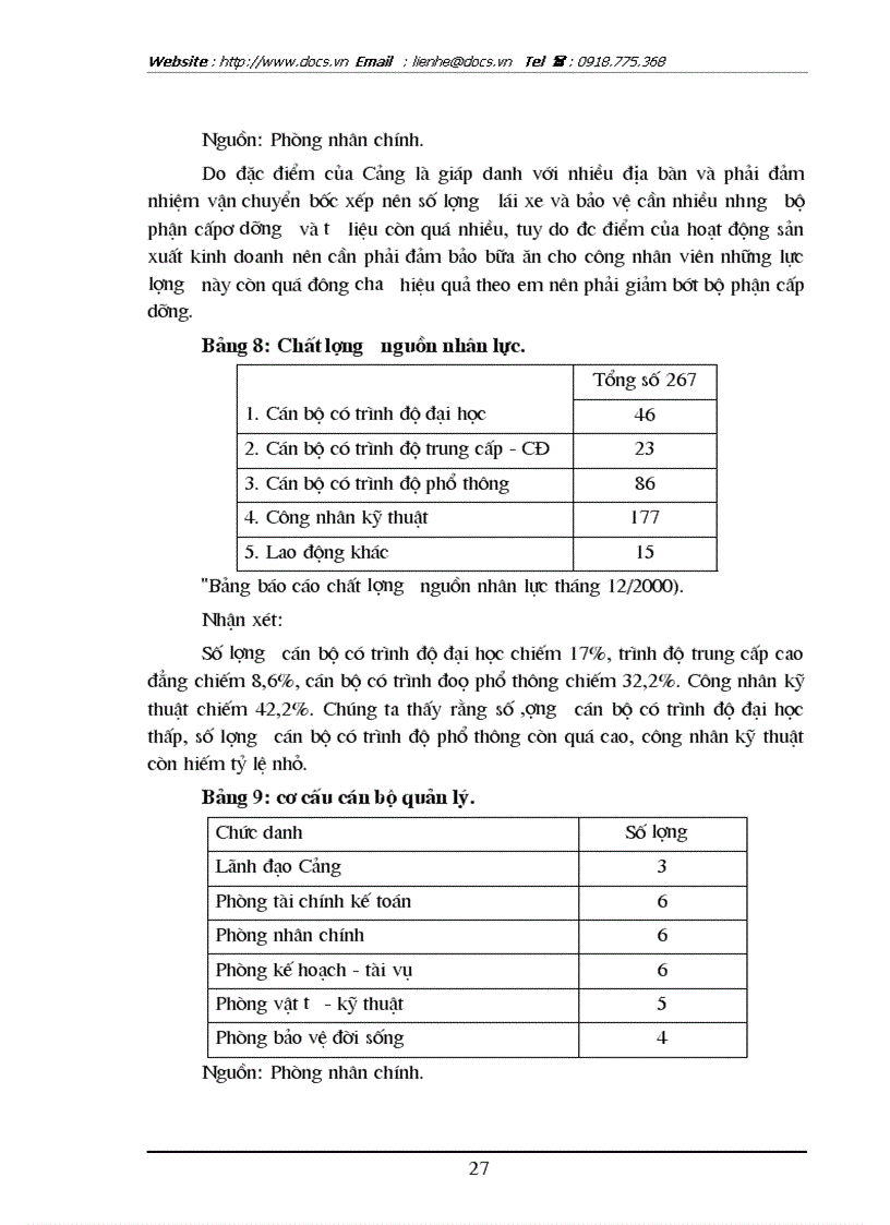 image for page Công tác đào tạo bồi dưỡng và phát triển nguồn nhân lực ở cảng Khuyến Lương