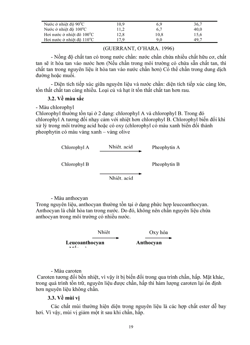 image for page Công nghệ chế biến thực phẩm đóng hộp