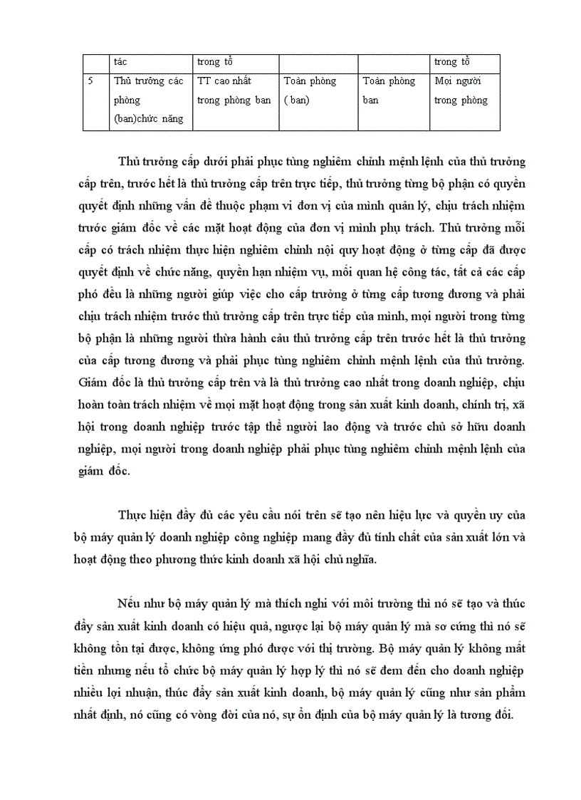 image for page Các giải pháp hoàn thiện tổ chức bộ máy sản xuất công ty cơ khí ô tô 3 2