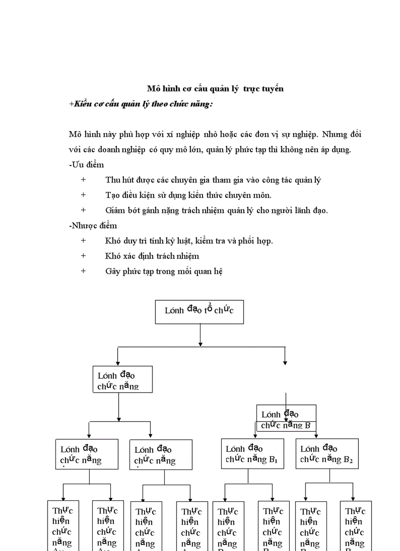image for page Các giải pháp hoàn thiện tổ chức bộ máy sản xuất công ty cơ khí ô tô 3 2