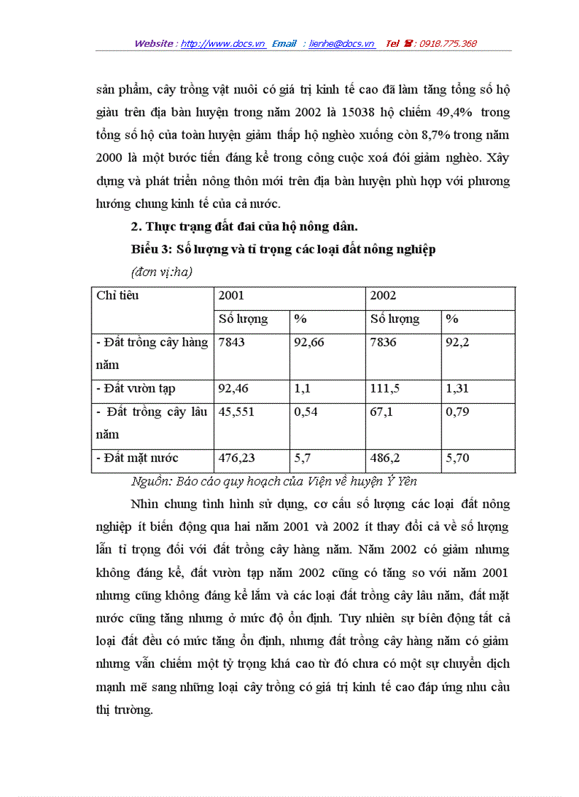 image for page Một số giải pháp phát triển kinh tế hộ nông dân ở huyện ý yên