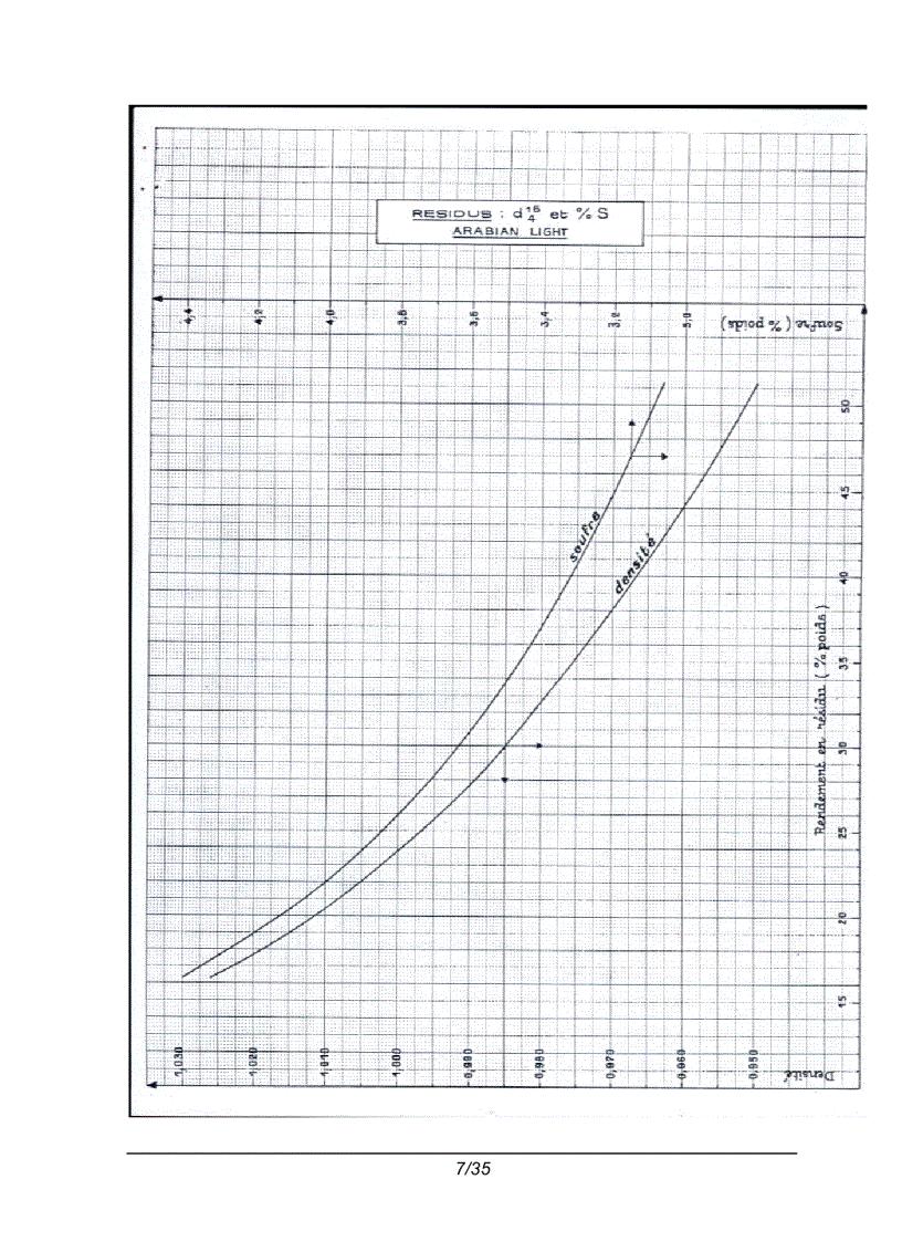 image for page Đồ án công nghệ ii ứng dụng dầu thô