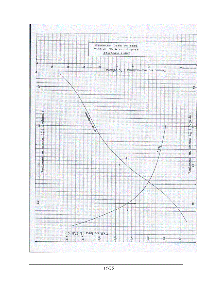 image for page Đồ án công nghệ ii ứng dụng dầu thô