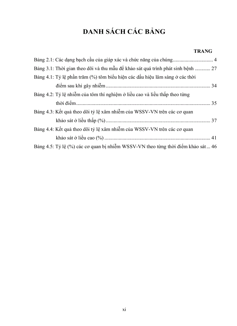 image for page Bước đầu khảo sát quá trình phát sinh bệnh pathogenesis của virus đốm trắng White Spot Syndrome Virus WSSV trên tôm sú Penaeus mondon