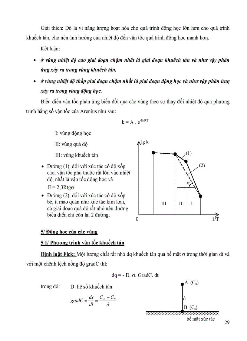 image for page Chất xúc tác
