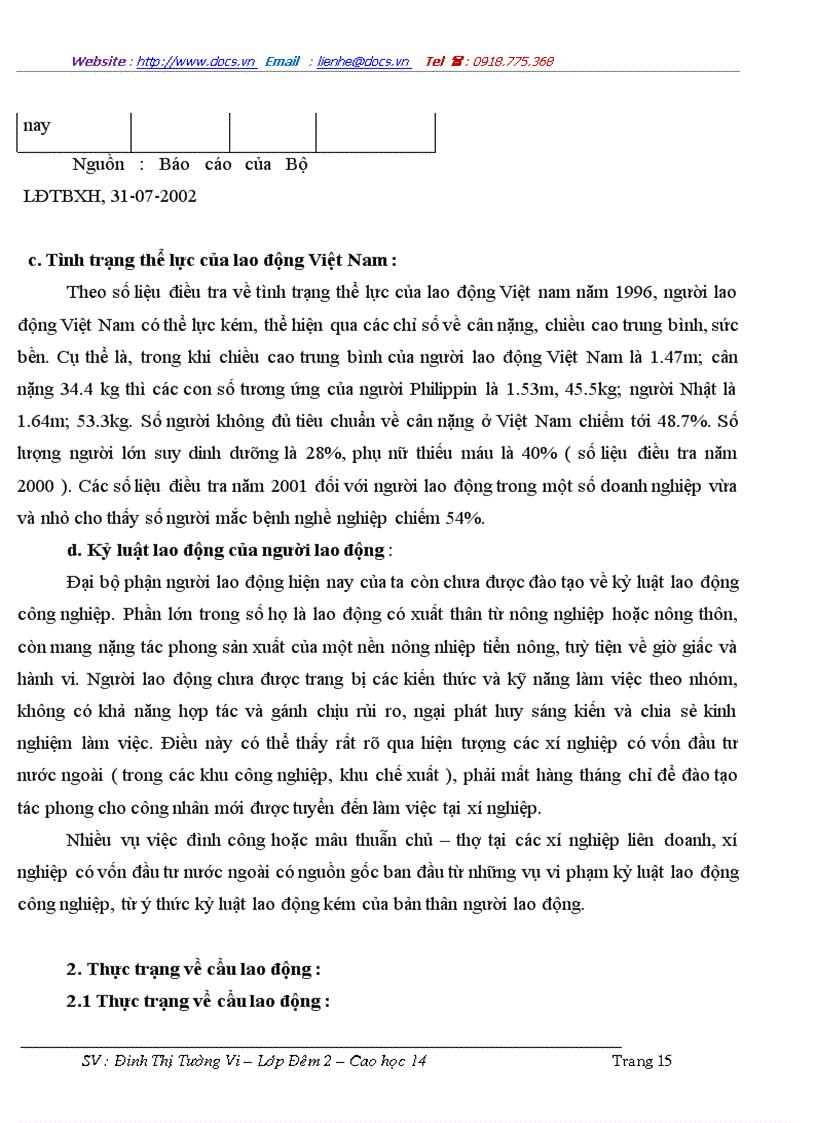 image for page Thực trạng phát triển thị trường lao động ở việt nam trong giai đoạn hiện nay