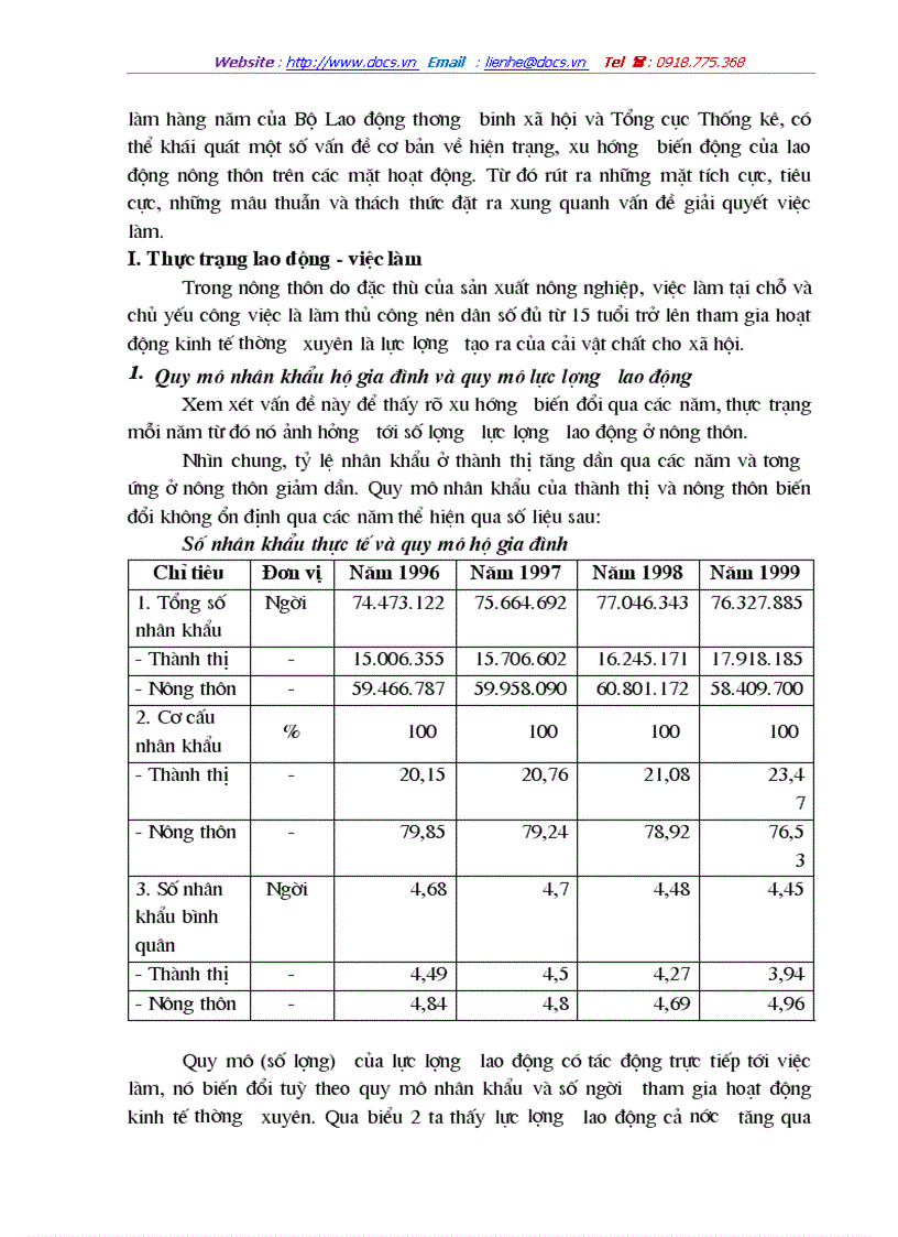 image for page Một số giải pháp tạo việc làm cho lao động nông thôn trong thời kỳ công nghiệp hoá hiện đại hoá ở nước ta