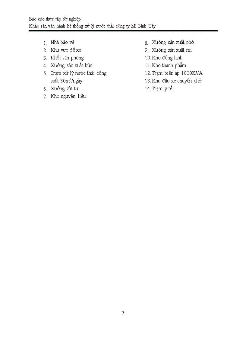 image for page Báo cáo thực tập tốt nghiệp Khảo sát vận hành hệ thống xử lý nước thải công ty Mì Bình Tây kèm bản vẽ