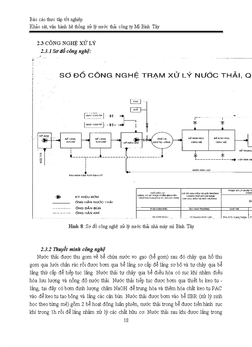 image for page Báo cáo thực tập tốt nghiệp Khảo sát vận hành hệ thống xử lý nước thải công ty Mì Bình Tây kèm bản vẽ
