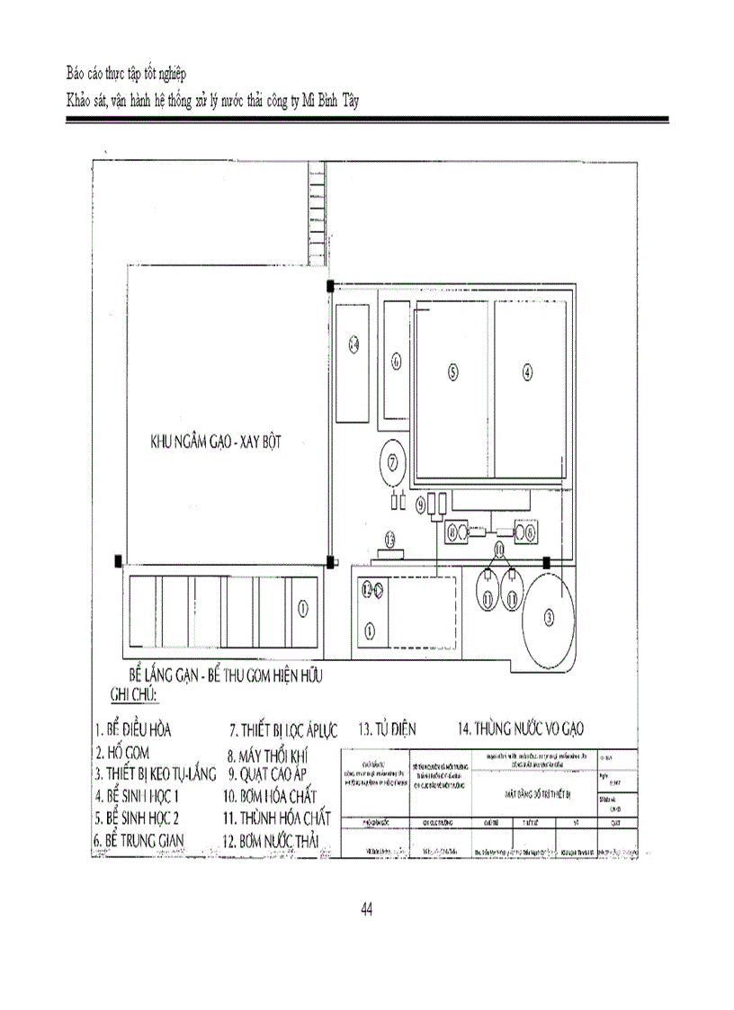 image for page Báo cáo thực tập tốt nghiệp Khảo sát vận hành hệ thống xử lý nước thải công ty Mì Bình Tây kèm bản vẽ