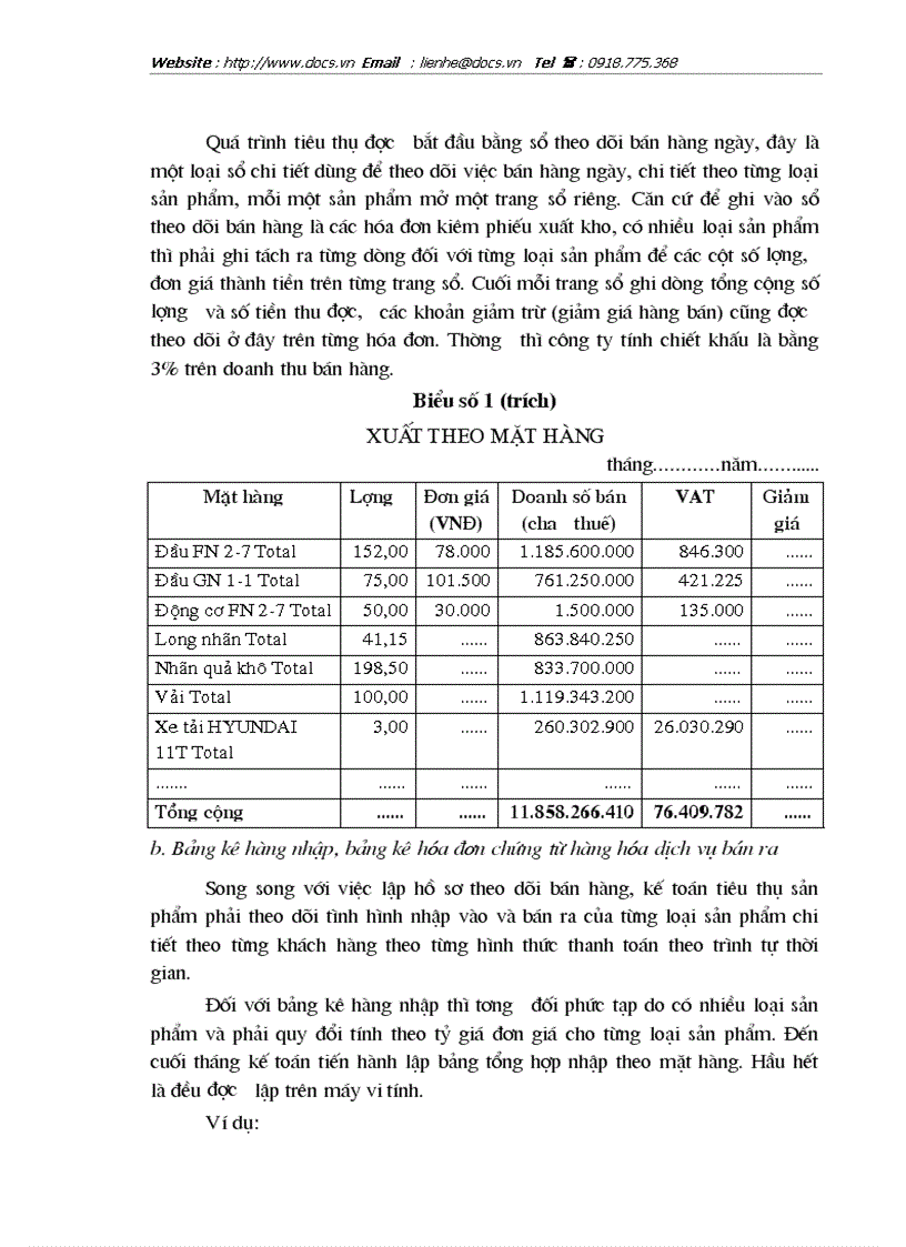 image for page Hoàn thiện công tác kế toán tiêu thụ và xác định kết quả tiêu thụ tại Tổng Công ty XNK và đầu tư IMEXIN