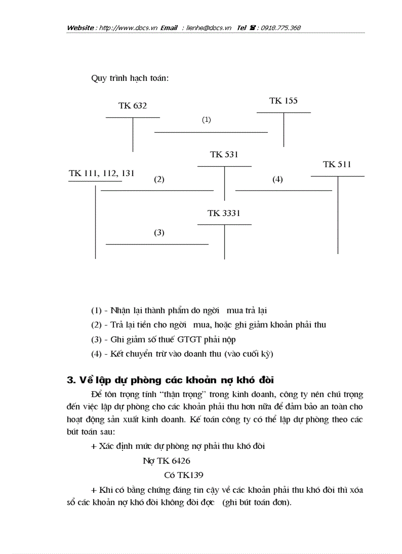 image for page Hoàn thiện công tác kế toán tiêu thụ và xác định kết quả tiêu thụ tại Tổng Công ty XNK và đầu tư IMEXIN