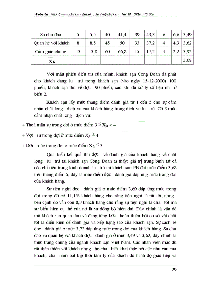 image for page Cơ sở lý luận về hoạt động kinh doanh lưu trú trong kinh doanh khách sạn