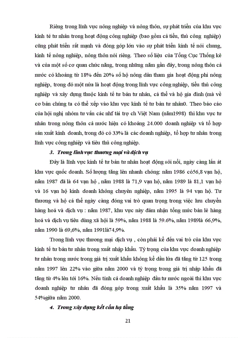 image for page Vai trò thực trạng của kinh tế tư bản tư nhân đánh giá kinh tế tư bản tư nhân và một số phương hướng giải pháp