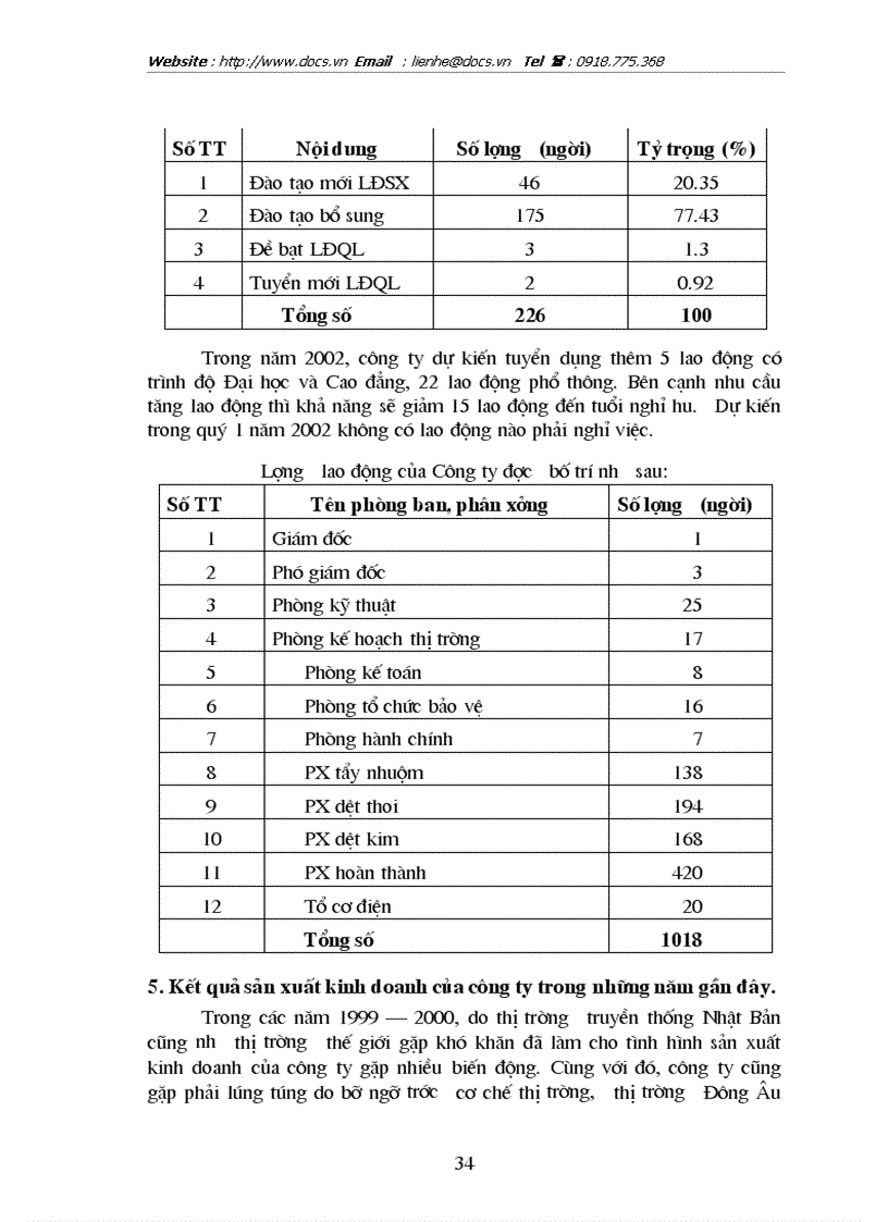 image for page Hoàn thiện các hình thức trả lương tại Công ty dệt Minh Khai Hà Nội