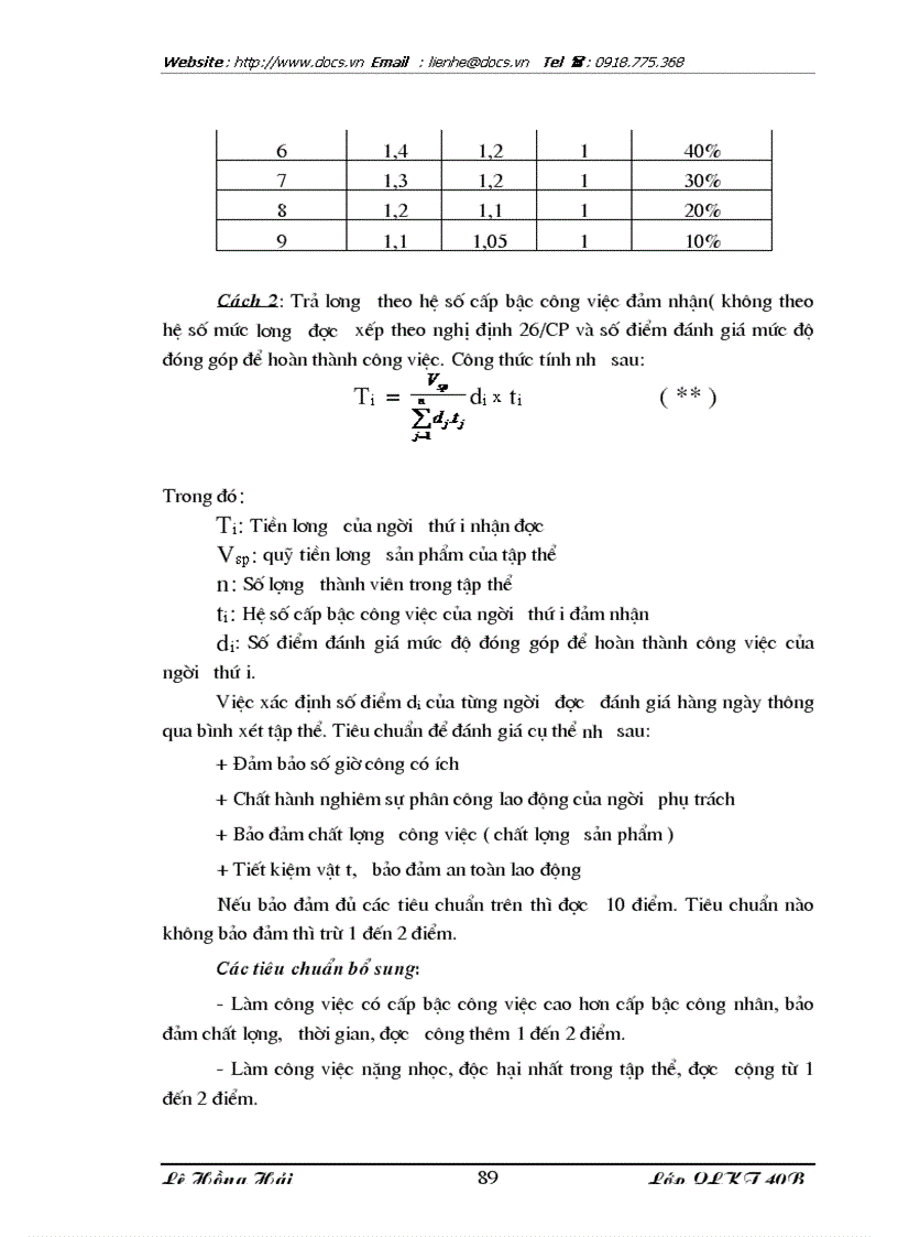 image for page 1số giải pháp nhằm hoàn thiện các hình thức trả lương ở Công ty Lắp máy và Xây dựng Hà Nội
