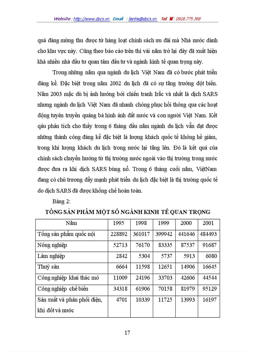 image for page Phát triển kinh tế thị trường định hướng xã hội chủ nghĩa ở Việt Nam