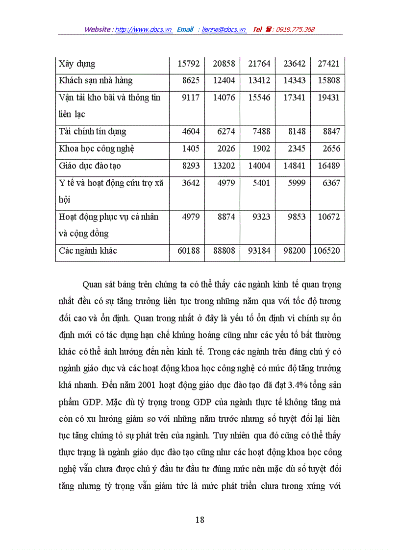 image for page Phát triển kinh tế thị trường định hướng xã hội chủ nghĩa ở Việt Nam