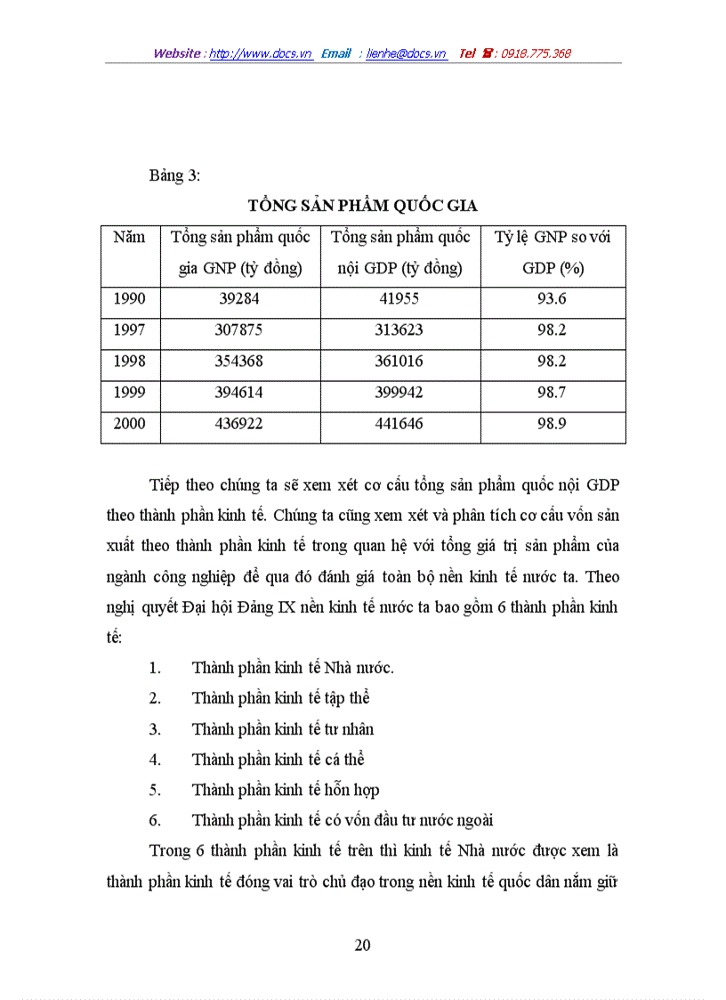 image for page Phát triển kinh tế thị trường định hướng xã hội chủ nghĩa ở Việt Nam