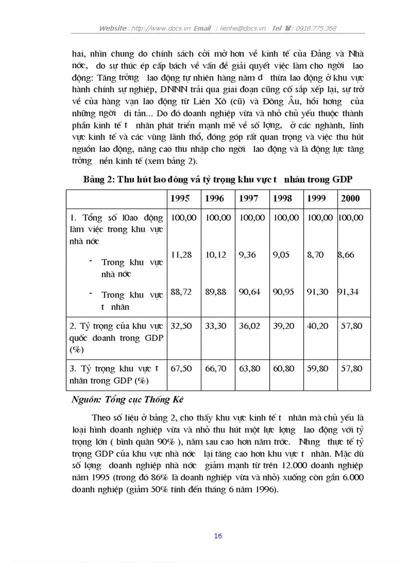 image for page Phát triển doanh nghiệp vừa và nhỏ trong nền kinh tế thị trướng ở Việt Nam