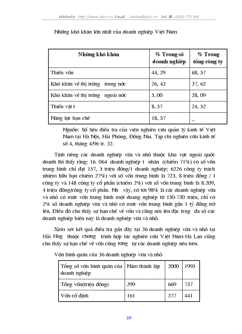 image for page Phát triển doanh nghiệp vừa và nhỏ trong nền kinh tế thị trướng ở Việt Nam
