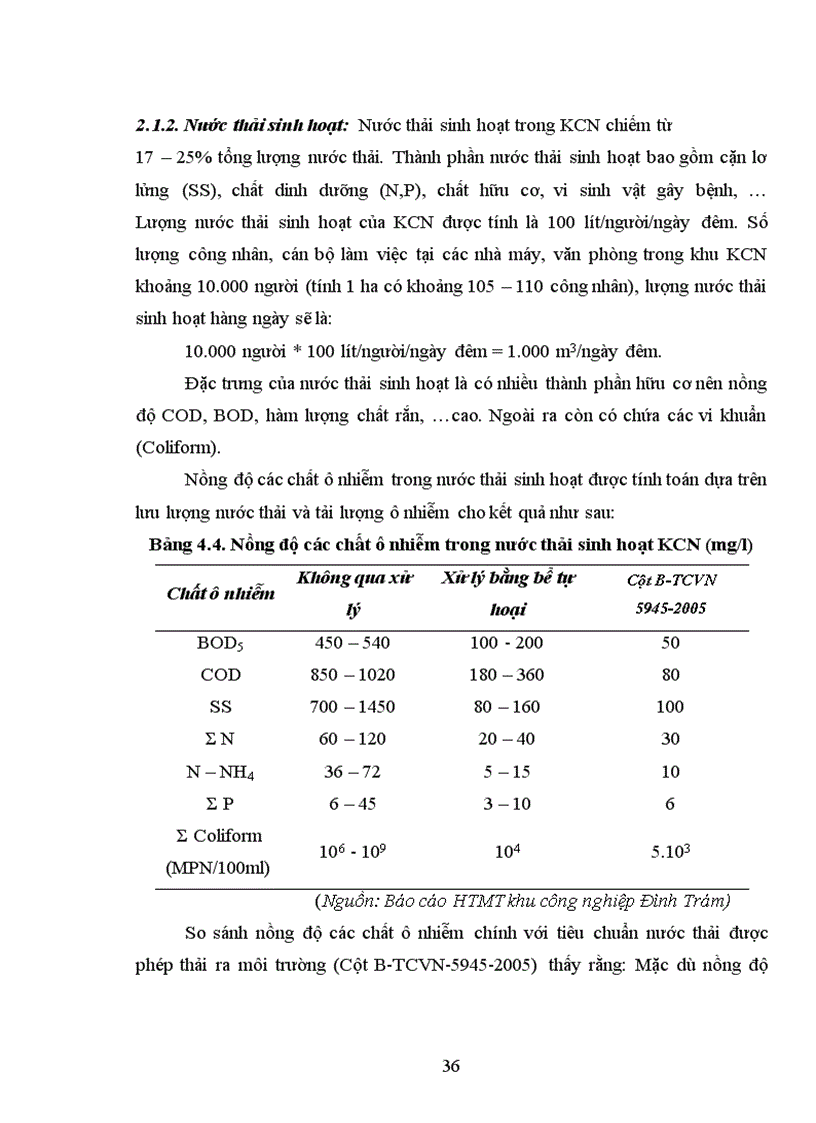 image for page Nghiên cứu sự tích luỹ kim loại nặng trong đất nông nghiệp và nước mặt xung quang khu công nghiệp Đình Trám tỉnh Bắc Giang