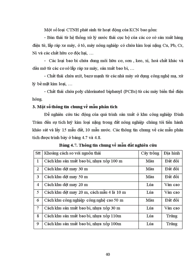 image for page Nghiên cứu sự tích luỹ kim loại nặng trong đất nông nghiệp và nước mặt xung quang khu công nghiệp Đình Trám tỉnh Bắc Giang