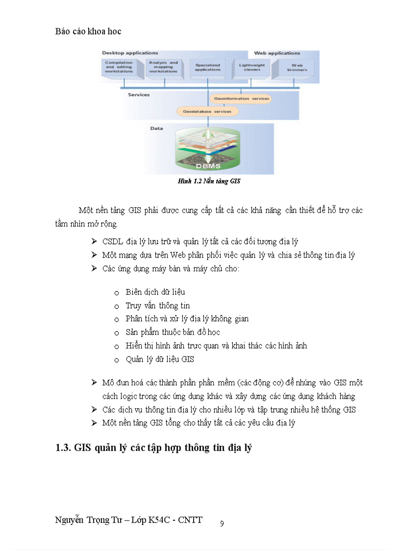 image for page Công nghệ gis