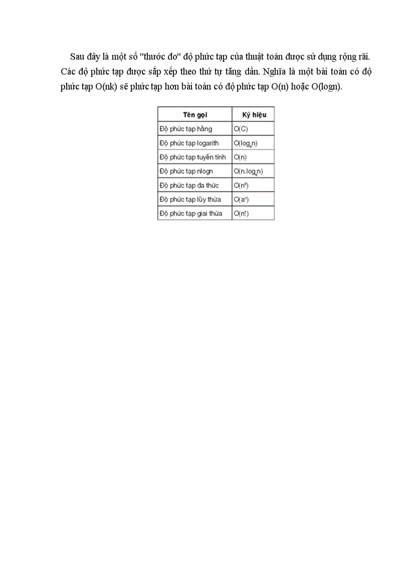 image for page Tìm hiểu mật mã học và ứng dụng trong xác thực chữ ký điện tử