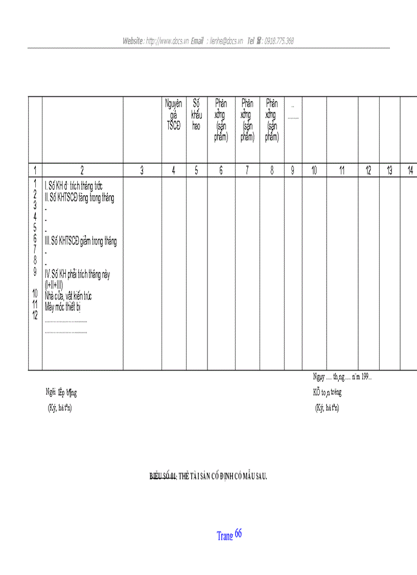 image for page Tổ chức hạch toán TSCĐ với việc nâng cao hiệu quả sử dụng TSCĐ ở Công ty quản lý và sửa chữa đường bộ 234
