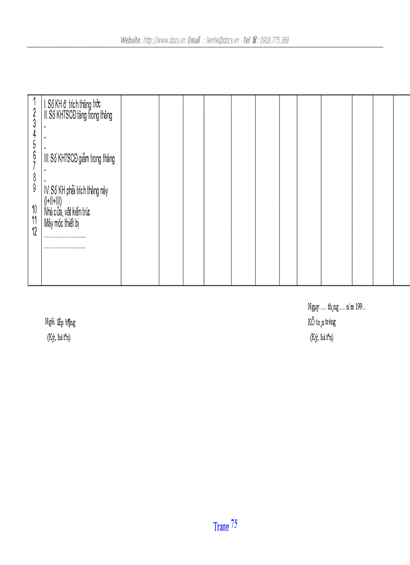 image for page Tổ chức hạch toán TSCĐ với việc nâng cao hiệu quả sử dụng TSCĐ ở Công ty quản lý và sửa chữa đường bộ 234