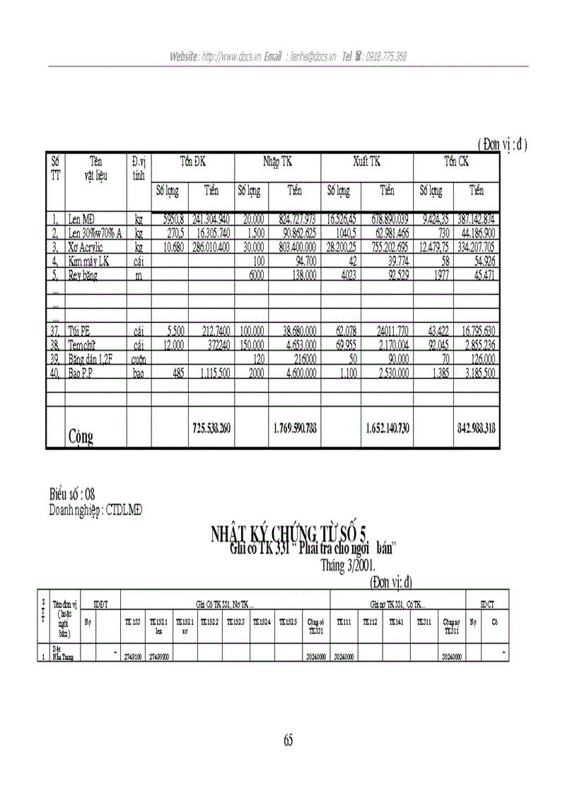 image for page Một số biện pháp nhằm hoàn thiện công tác kinh doanh bán điện ở Công ty Điện lực Thành phố Hà Nội