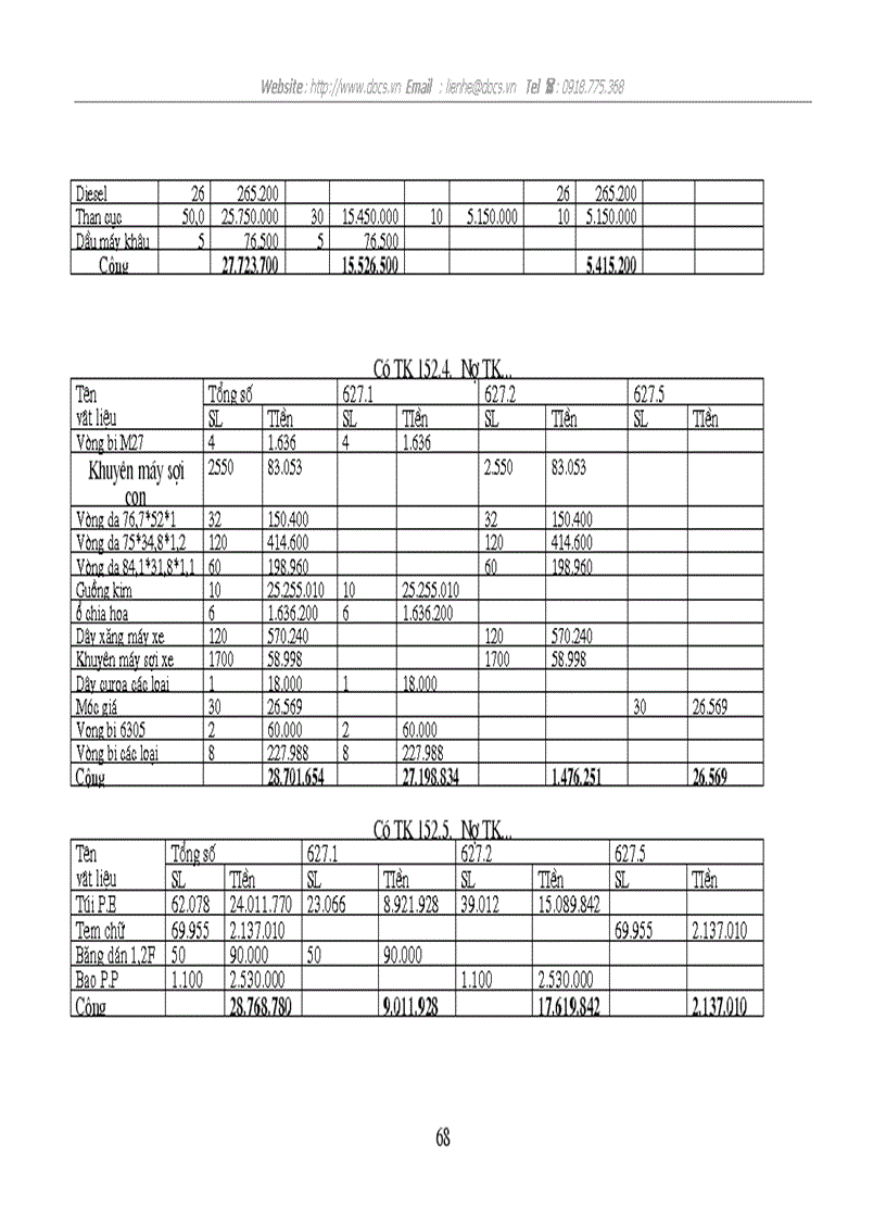 image for page Một số biện pháp nhằm hoàn thiện công tác kinh doanh bán điện ở Công ty Điện lực Thành phố Hà Nội