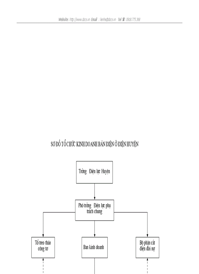 image for page Một số biện pháp nhằm hoàn thiện công tác kinh doanh bán điện ở Công ty Điện lực Thành phố Hà Nội