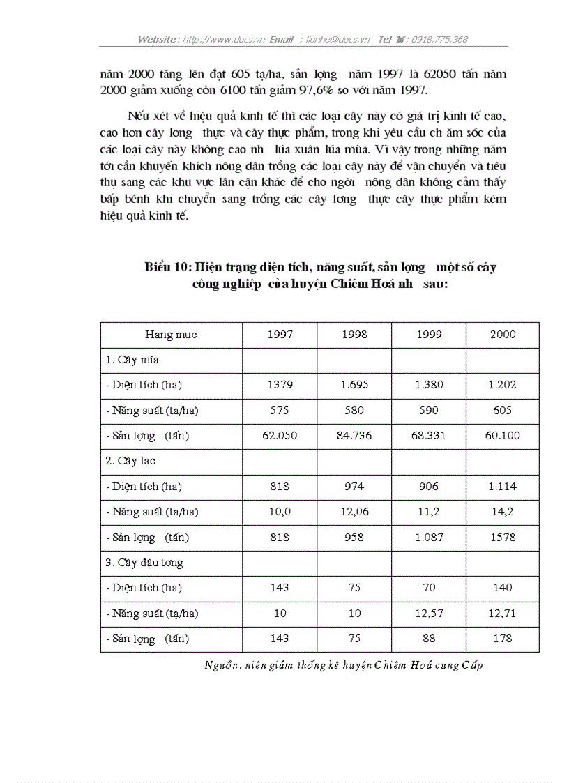 image for page Những giải pháp chủ yếu nhằm phát triển kinh tế và xoá đói giảm nghèo ở huyện Chiêm Hoá tỉnh Tuyên Quang