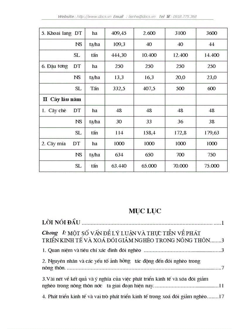 image for page Những giải pháp chủ yếu nhằm phát triển kinh tế và xoá đói giảm nghèo ở huyện Chiêm Hoá tỉnh Tuyên Quang