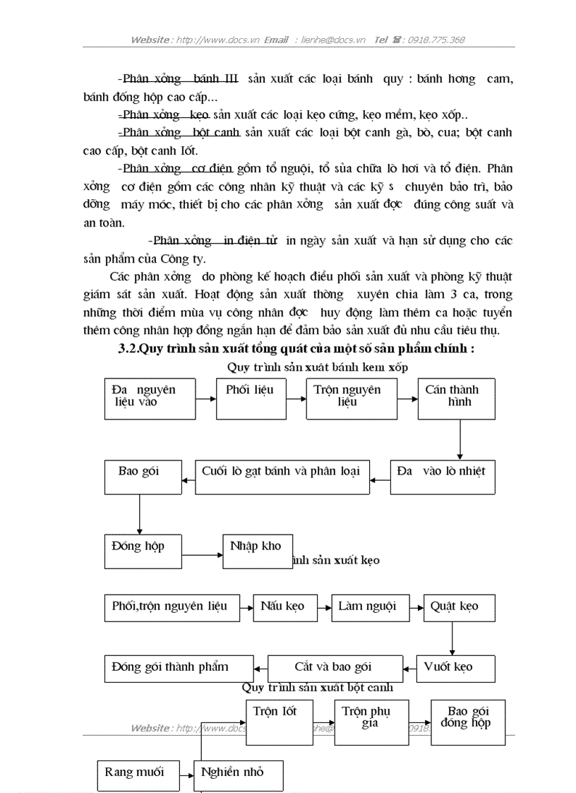 image for page Lộ trình Việt Nam tham gia khu vực mậu dịch tự do ASEAN AFTA