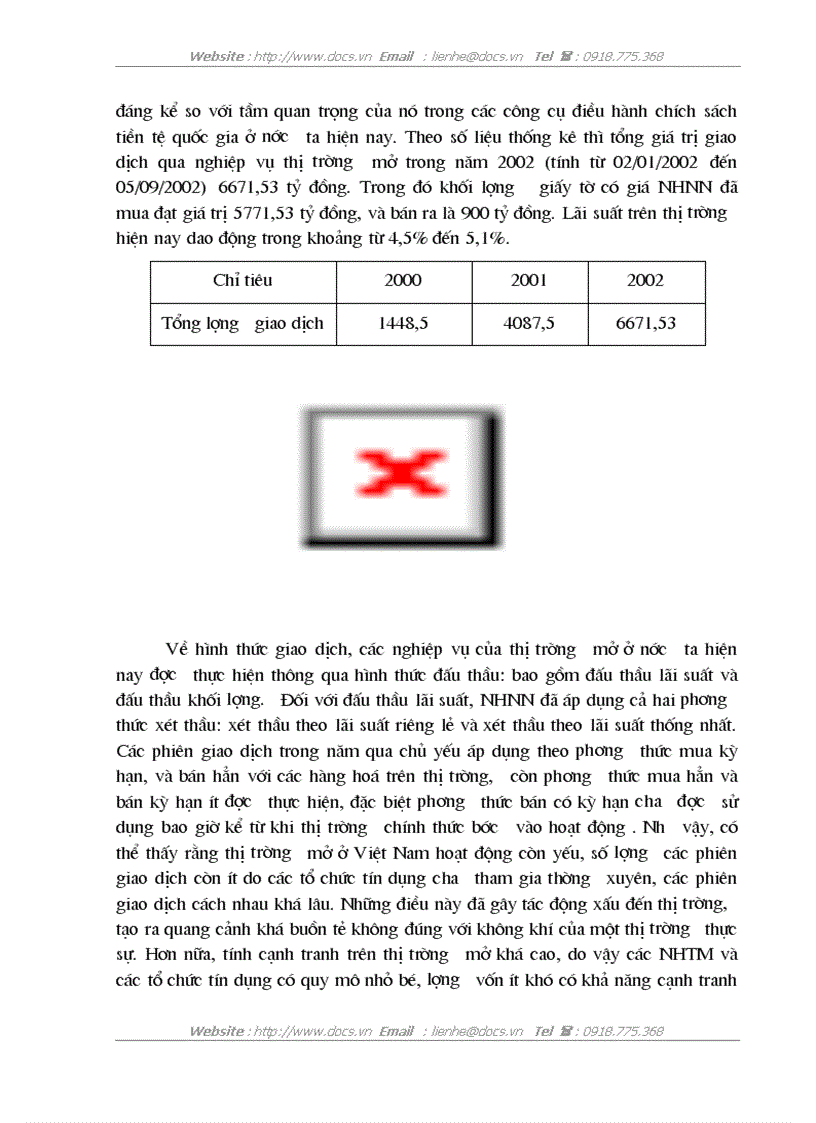 image for page Thực trạng của hoạt động nghiệp vụ thị trường mở ở việt nam hiện nay