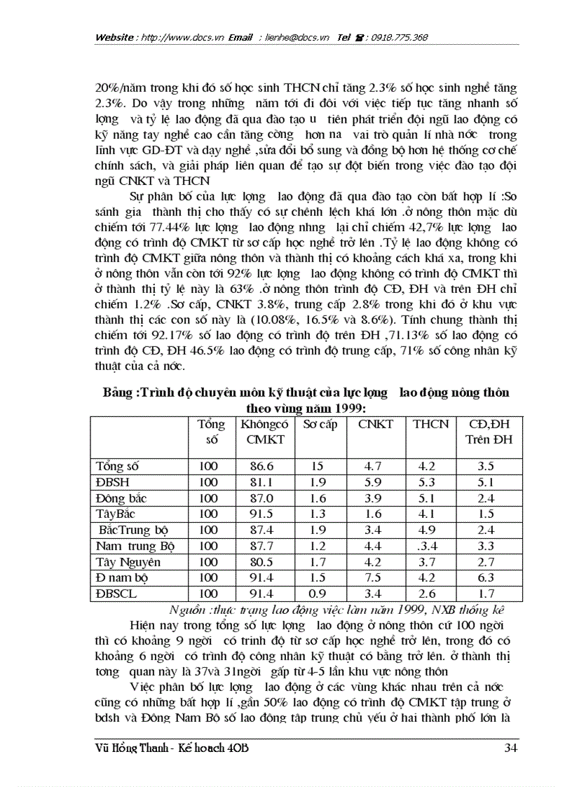 image for page Thực trạng và định hướng giải pháp kinh tế chủ yếu nhằm chuyển dịch cơ cấu lao động trong thời kỳ CNH HĐH