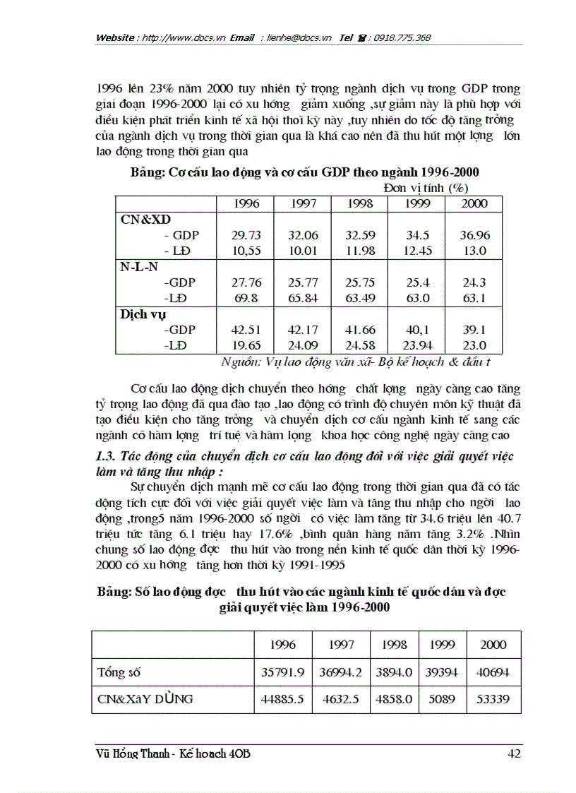 image for page Thực trạng và định hướng giải pháp kinh tế chủ yếu nhằm chuyển dịch cơ cấu lao động trong thời kỳ CNH HĐH