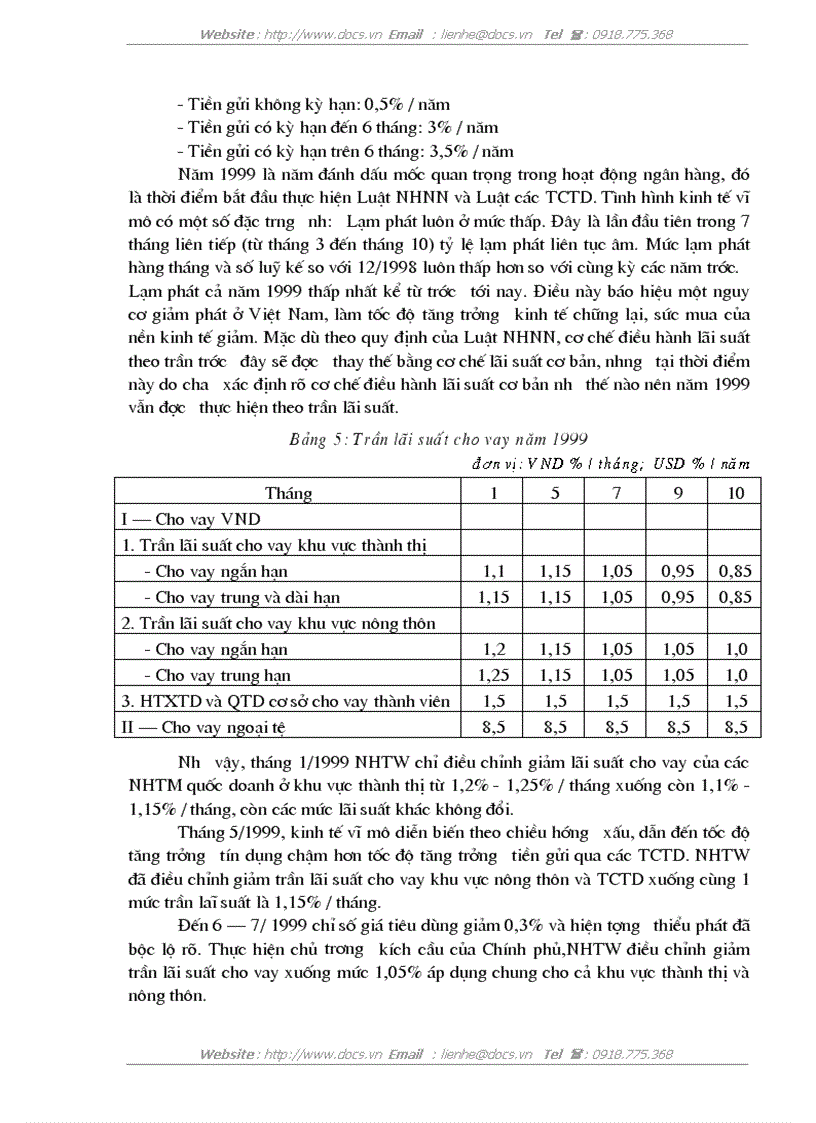 image for page Vai trò của chính sách tiền tệ trong điều tiết hoạt động kinh tế vĩ mô