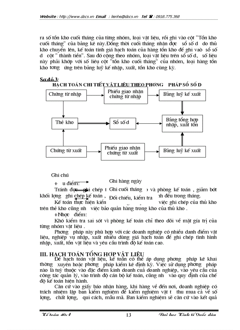 image for page Thực trạng và 1 số kiến nghị nhằm hoàn thiện công tác tổ chức kế toán vật liệu tại Công ty Cơ khí may Gia Lâm