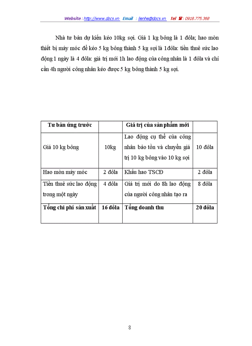 image for page Mối quan hệ giữa tư bản và người lao động
