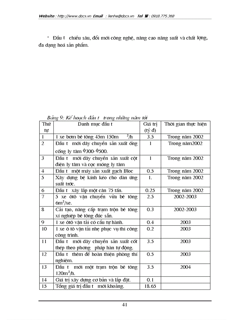 image for page Hoàn thiện mạng lưới kinh doanh của Công ty Bê tông và Xây dựng Vĩnh Tuy