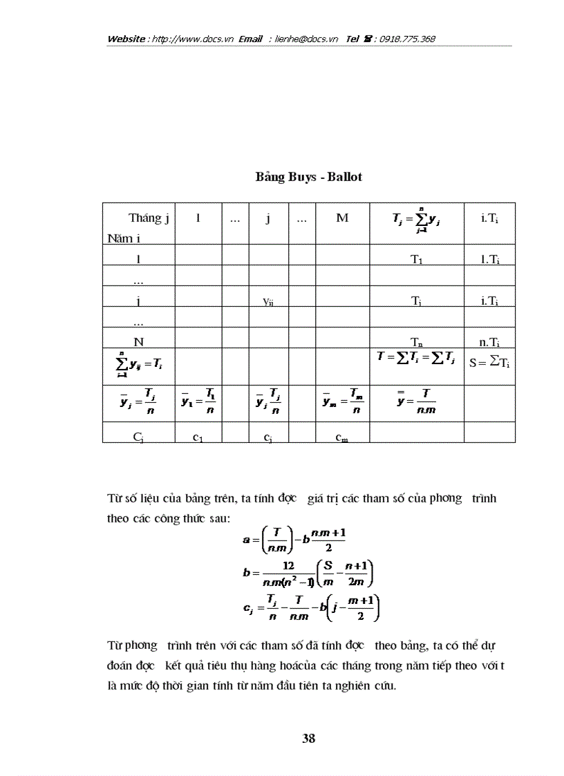 image for page Phân tích thống kê kết quả tiêu thụ hàng hoá ở trung tâm kinh doanh thép Nam Hải Công ty Nam Vang