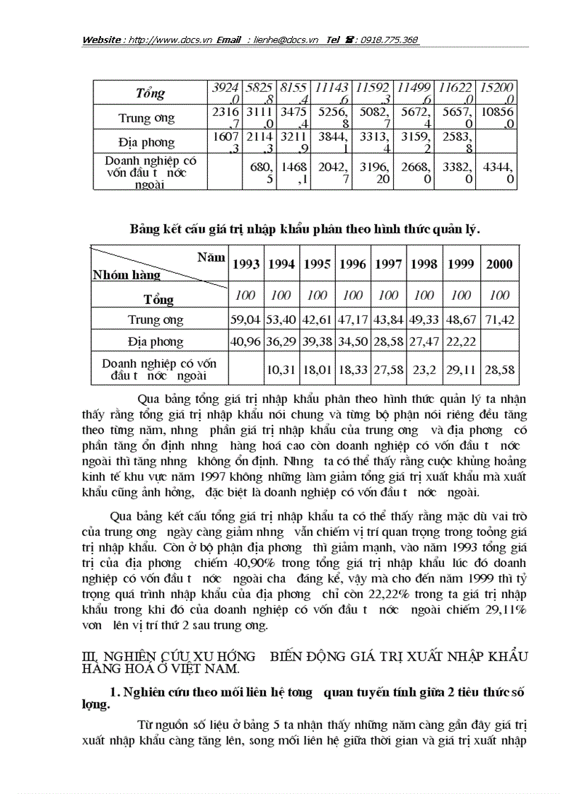 image for page Thực trạng và giải pháp trong phương pháp thống kê phân tích và dự đoán giá trị xuất nhập khẩu hàng hoá ở Việt Nam